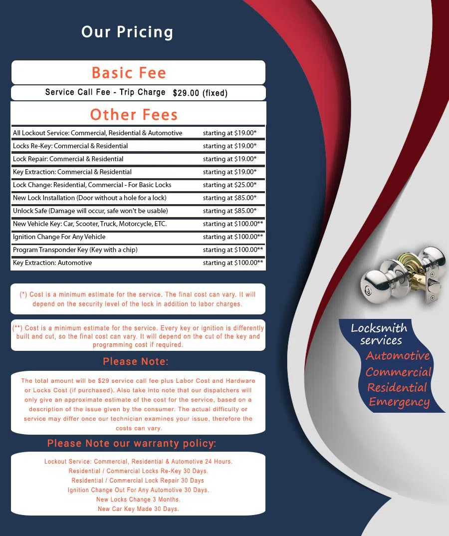 Hickory Hill VA Locksmith Store, Hickory Hill, VA 804-608-7211